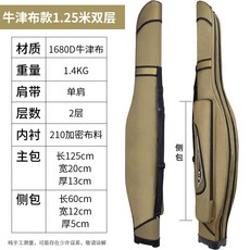 928dc3135f98785f7f5dbc3298ba0df647b856ed3e2faa97ea0531bbf522.jpg