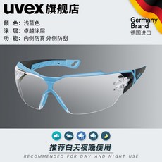 나잇앤데이렌즈