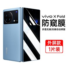 vivoxfold