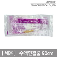 호루스벤누매크로익스텐션튜브