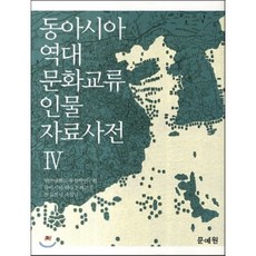 예원학교미술