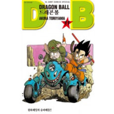 드래곤마스터즈20