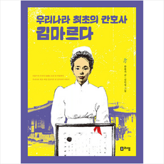 우리나라 최초의 간호사 김마르다, 리잼