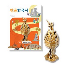 백제금동대향로