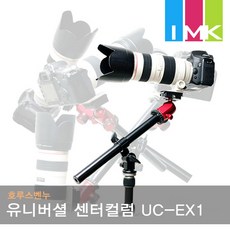 aunex1s