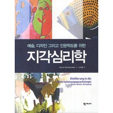 예술심리학
