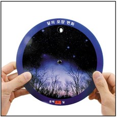 달의모양변화