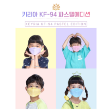 키리아넥밴드