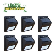 전원주택태양광등