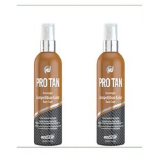 protan