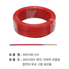 hiv선