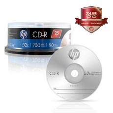 cd-rhp