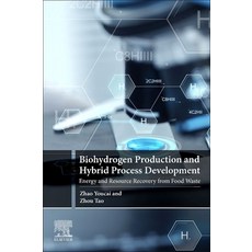 푸드타파하이브리드