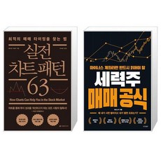 세력매매