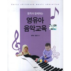 영유아창의동작교육