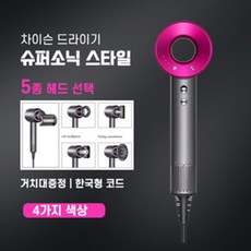 애니미헤어소닉