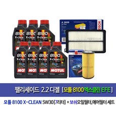 팰리세이드미션오일