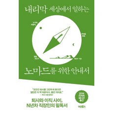 헝가리가이드