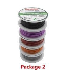 hiv혈액검진키트