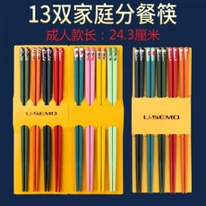 창업을위한중국