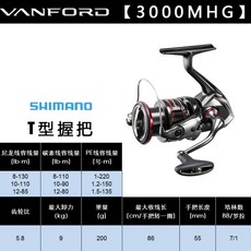 시마노 20년신형 밴포드 C14+C2000S 스피닝릴 HK0359-8, 3000MHG [미드 라인 컵 5.8 속도 비], 좌우 교환 형