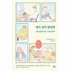 글문탱화