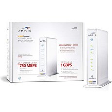 iptimeax3004itl