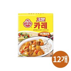 삼분의일이불