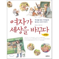 훔쳐보는여자