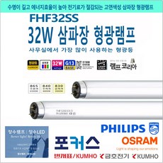 남영천장작업등