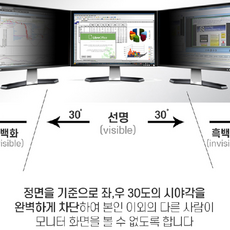 반반사필름 모니터 빛반사 전자파 차단 안경 효과 보안 번짐 블루라이트필터