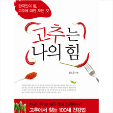 31e541b6c6a501eace26a8aeafe4d1cbe0a3366e6851e9555b7be04aee52.png