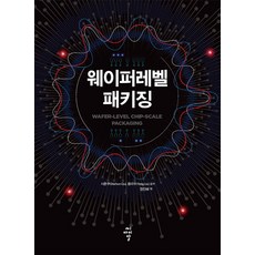 웨이퍼레벨 패키징, 씨아이알, 시춘쿠(Shichun Qu)  용리우(Yong Liu) 씨아이알, 시춘쿠(Shichun Qu)  용리우(Yong Liu)