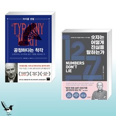 바츨라프스밀