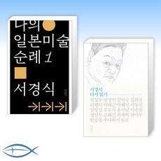 근대의시선조선미술전람회