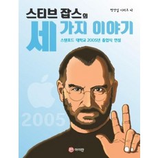 스티브 잡스의 세 가지 이야기:스탠포드 대학교 2005년 졸업식 연설, 아이란