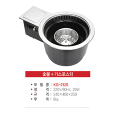 가스로스터