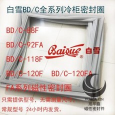 c626417abbdebf46e1a3fa3029832f00d098e6dda94326bcdda8abcced37.jpeg
