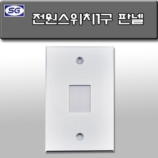 복사판넬