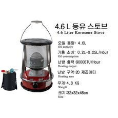 기어미션반사식
