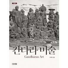간다라미술