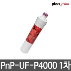 p4000
