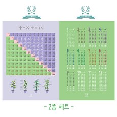 [디자인완두] A2 사과 구구단2종 세트 1. 생각하는 구구단 (12단) 2. 숫자 1에서 144까지 연산 시작하기