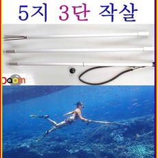 3c4afac6b3912e0098131be52a56305e17bbae2e3e5cf7a54f6426cb21f5.jpg