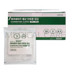 테라글로브
