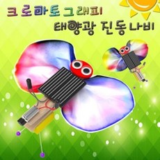 크로마토잠자리