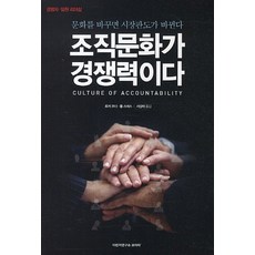 도가도인덕션