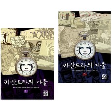 카산드라의거울