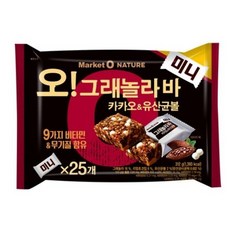 오그래놀라바미니