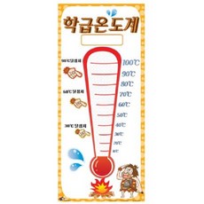 수업도구 NEW학급온도계_원시인캐릭터